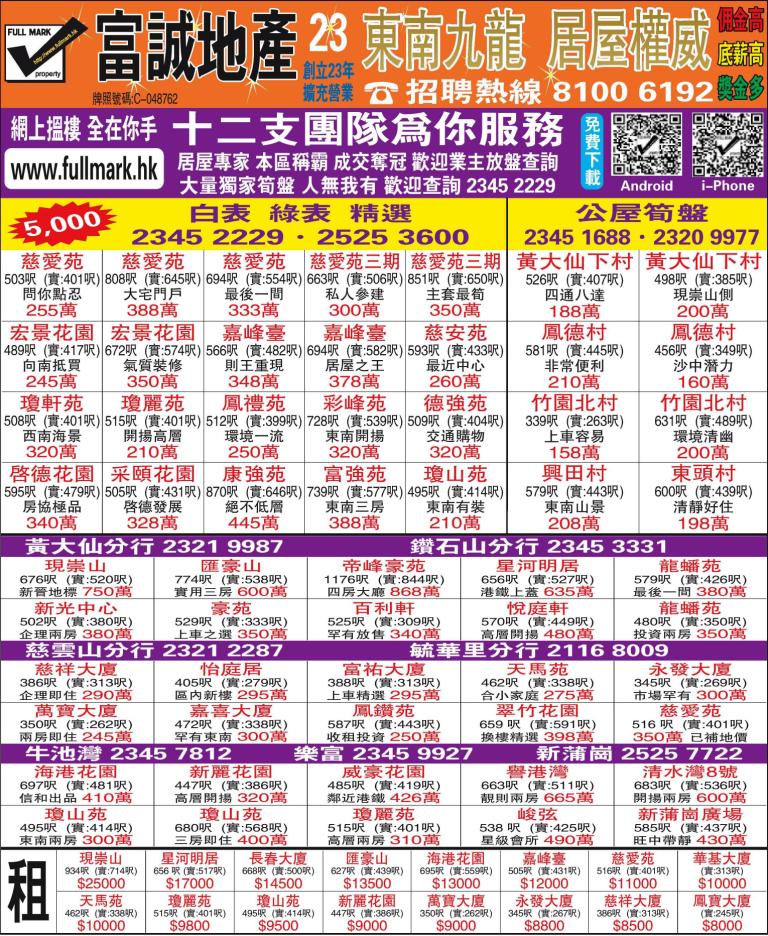 2013年7月20日 星島日報 超級睇樓王 全版廣告專頁