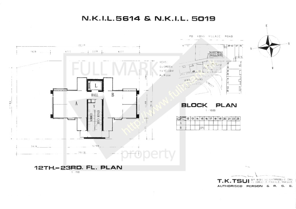 Full Mark Property Agency Full mark property agency